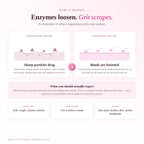 Diagram comparing a gritty scrub that drags across the skin surface with an enzyme gel that loosens the bonds holding dead cells on