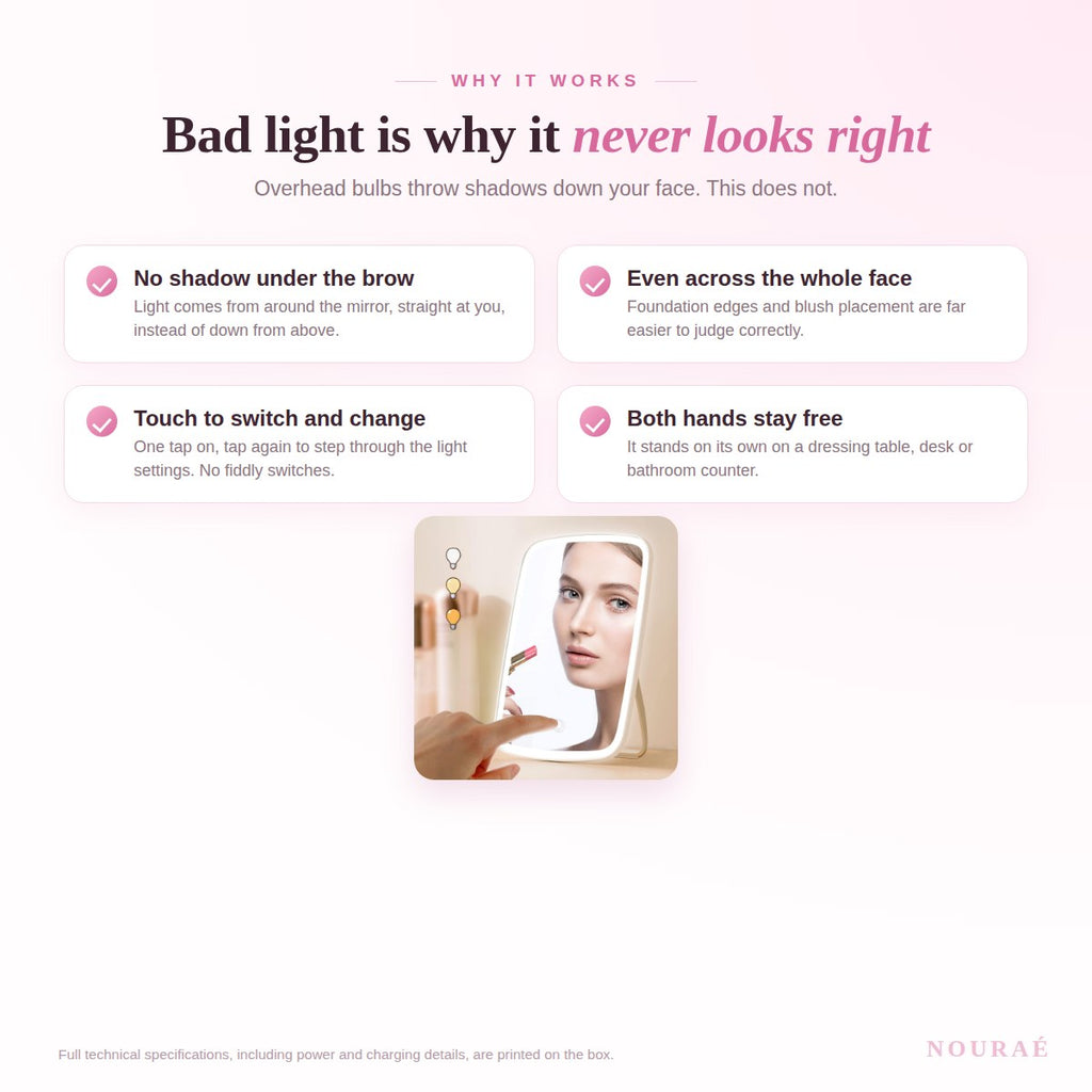 Why front lighting works - no shadow under the brow, even across the whole face