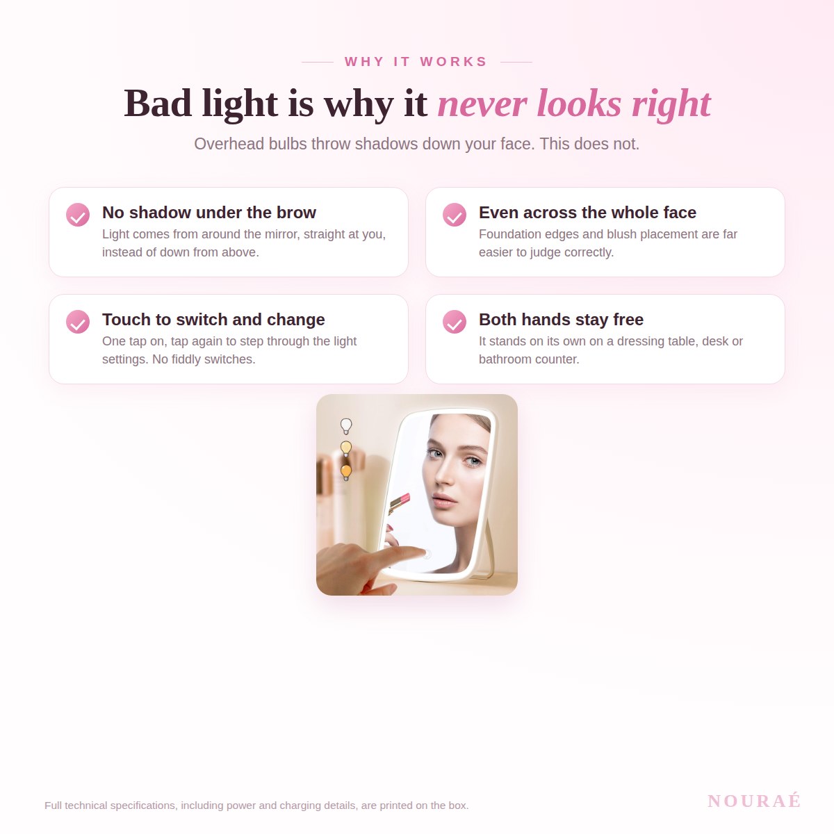 Why front lighting works - no shadow under the brow, even across the whole face