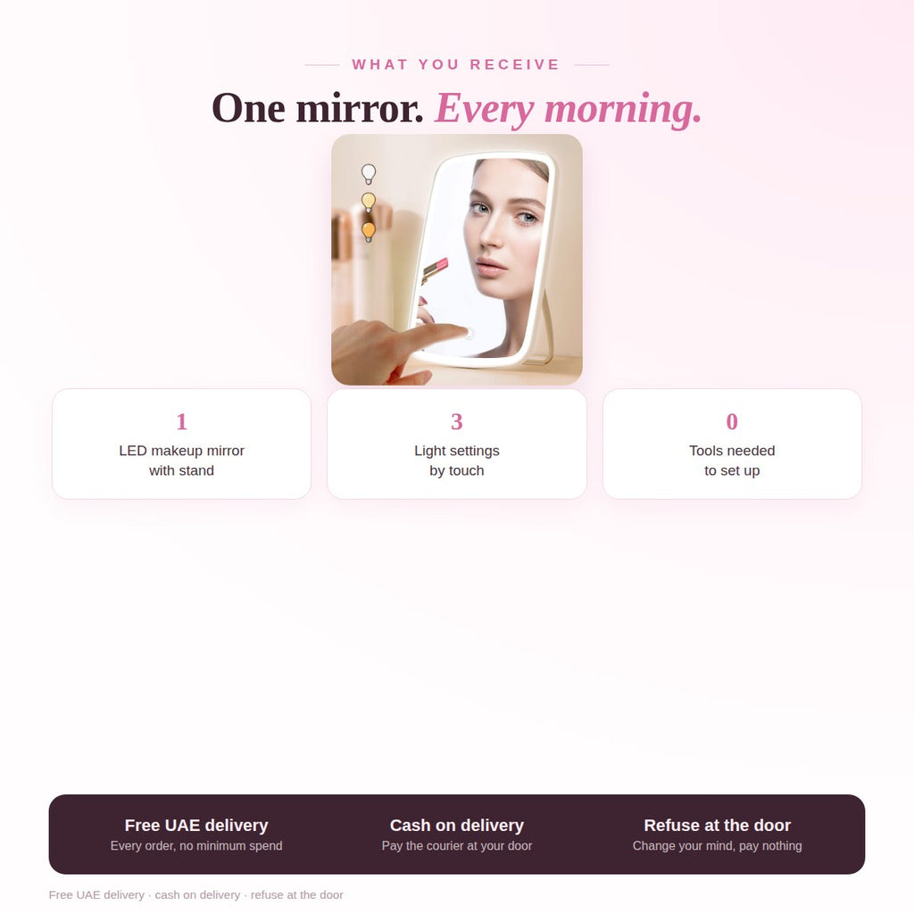 What you receive - one LED makeup mirror with stand, three light settings