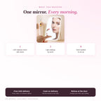 What you receive - one LED makeup mirror with stand, three light settings