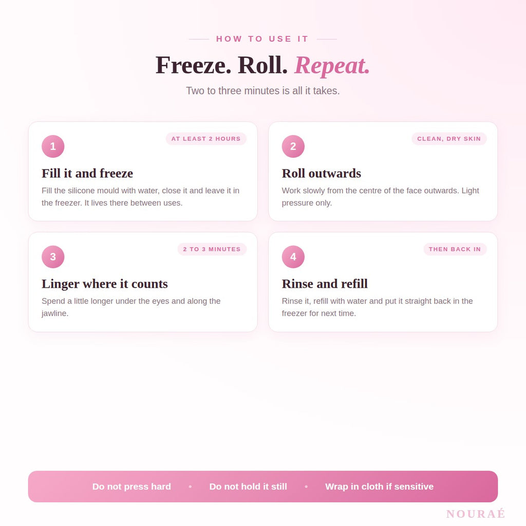 How to use - fill and freeze, roll outwards, linger under the eyes, rinse and refill